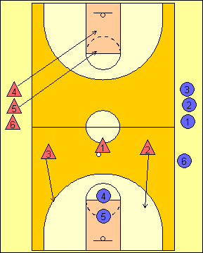 3-on-2 full court drill4 (9K)